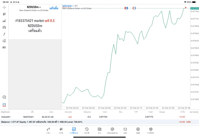 ทดลองเล่นฟรี-forex