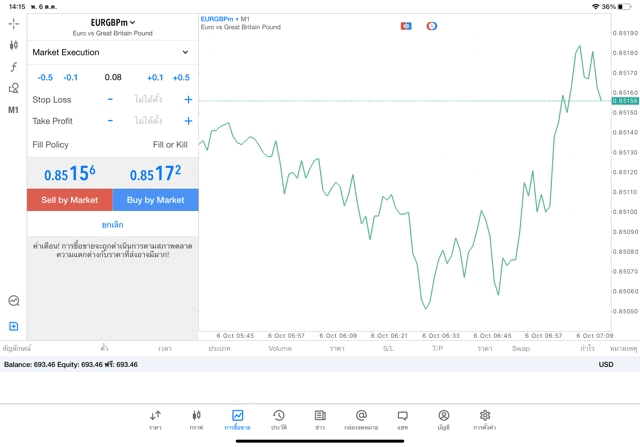 แอปเทรด หุ้น ออนไลน์