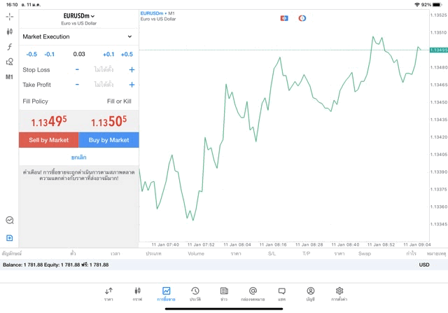 แอพเล่นหุ้น Mt5