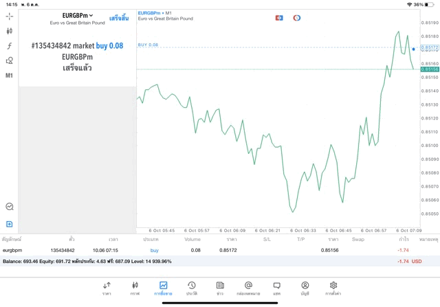 ลงทุน Forex 24 ช.ม. ทดลองฟรี