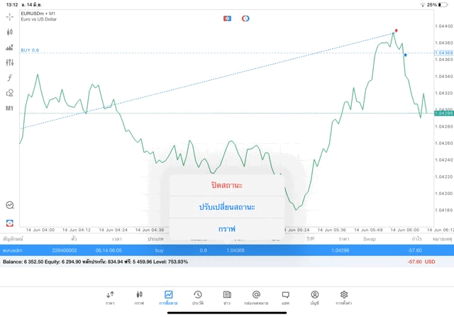ExnessForexTrading