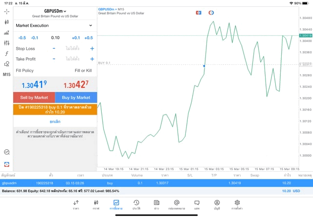 จันทร์ถึงศุกร์เทรดForex