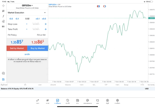 แอพเล่นหุ้น ทดลองเล่น
