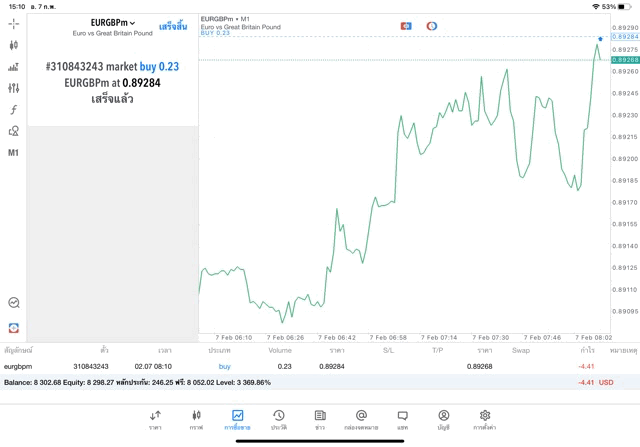 เทรด Forex 24 ช.ม.