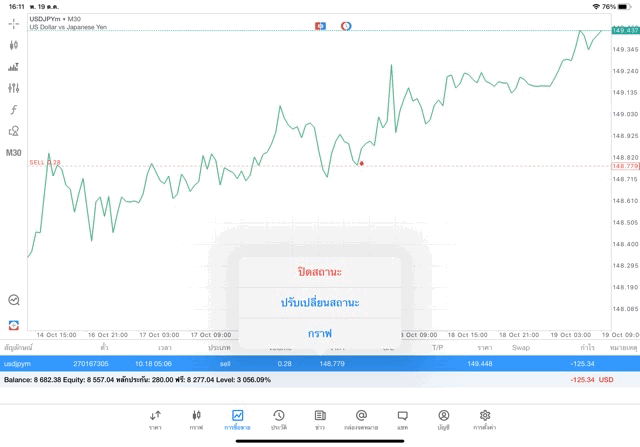 แอพเล่นหุ้น Mt5 หรือ Meta trader 5
