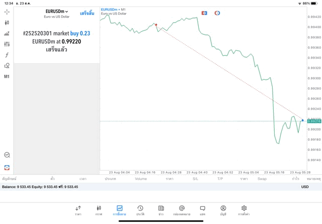 เล่นหุ้นทองโลหะน้ำมันเงินดิจิตอลForexดัชนีหุ้นบนเน็ต-การเล่นหุ้นบนเน็ต-การเล่นดัชนีหุ้นบนเน็ต-การเล่นForexบนเน็ต-การเล่นทองบนเน็ต-การเล่นโลหะบนเน็ต-การเล่นเงินดิจิตอลบนเน็ต