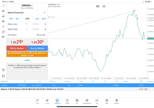mt5-metatrader5