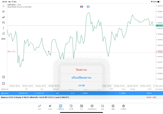 ทดลองเล่นฟรี แอพ Mt4 Mt5 และ Exness trader