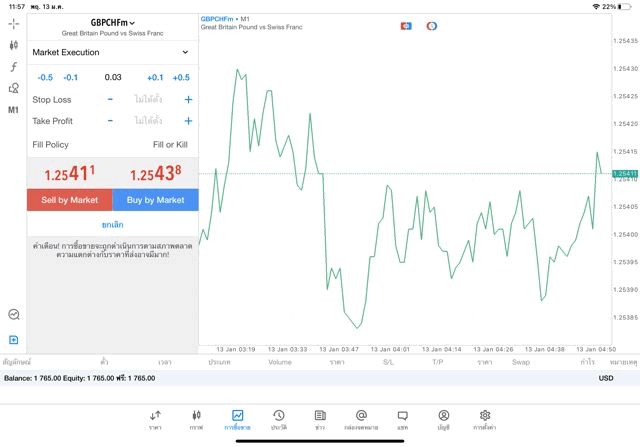 แอพเทรดหุ้นผ่านเน็ต