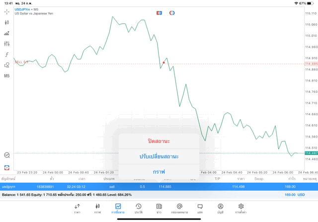 เล่นหุ้นออนไลน์-forex-crypto-stocks-cryptocross-energies