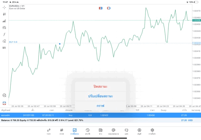 mt5แอพเล่นหุ้น-แอพเทรดForexmt5-แอพForex-แอพเทรดForexออนไลน์