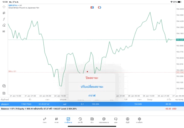 Forex investment online cfd trading