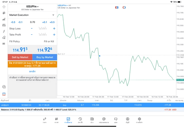 mt4 mt5 exness trader ทดลองเล่นฟรี