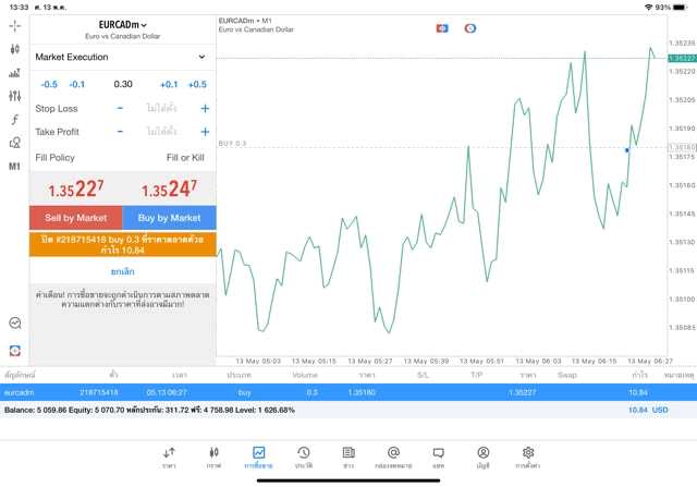 Exnessforextradingonline