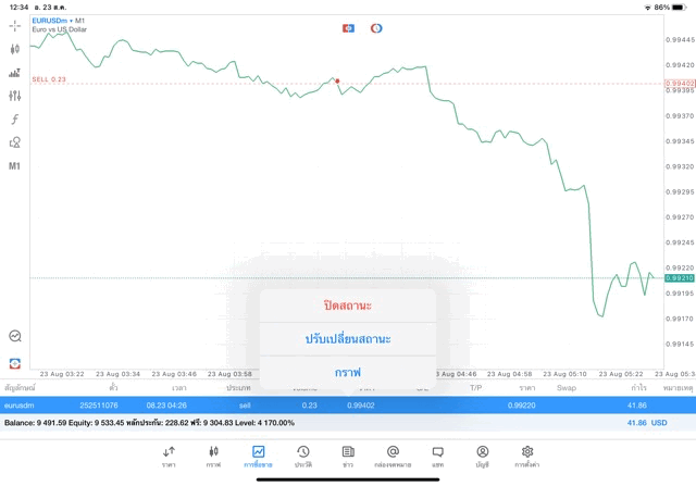 ExnessForexOnlineTrading-การเล่นForexบนเน็ตกับExness-ExnessการเทรดForexบนเน็ต