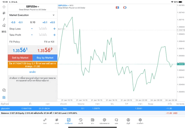 Exness แอพเล่นหุ้น Mt 5 หรือ Meta trader 5