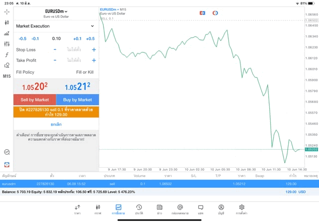 Exness-Forex-trading-online