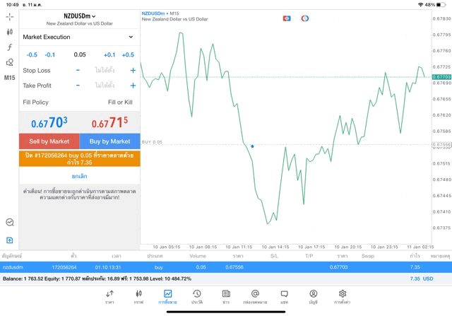 แอพเล่นหุ้น Mt5 หรือ Meta trader 5