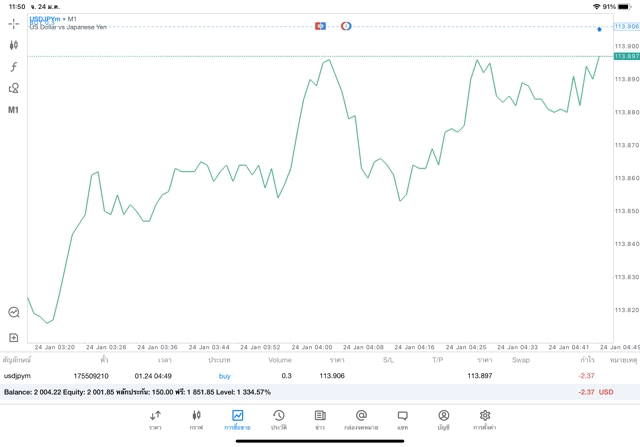 เล่นหุ้นออนไลน์
