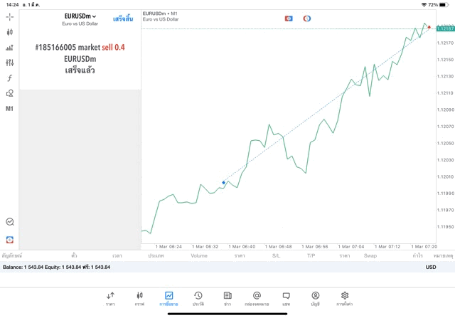 exness-cfd-forex-broker