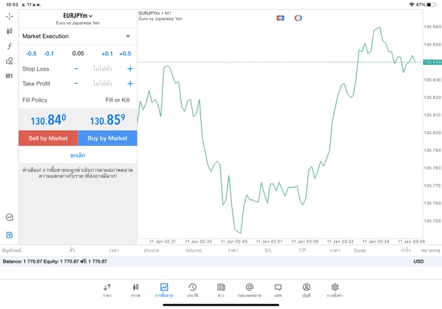 แอพหุ้นเทรดออนไลน์