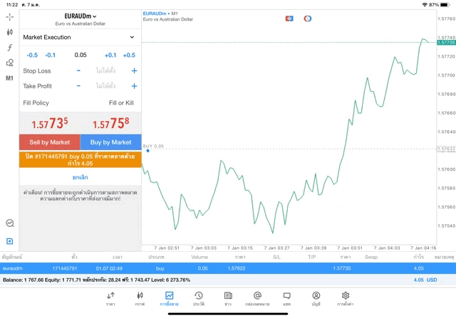 เล่นหุ้นออนไลน์