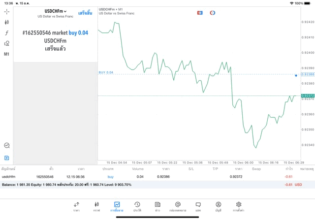 mt5 แอพ เทรด หุ้น การเทรด Forex